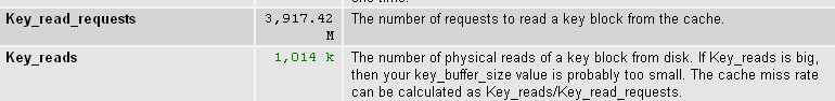 mysql优化的重要参数 key_buffer_size table_cache1