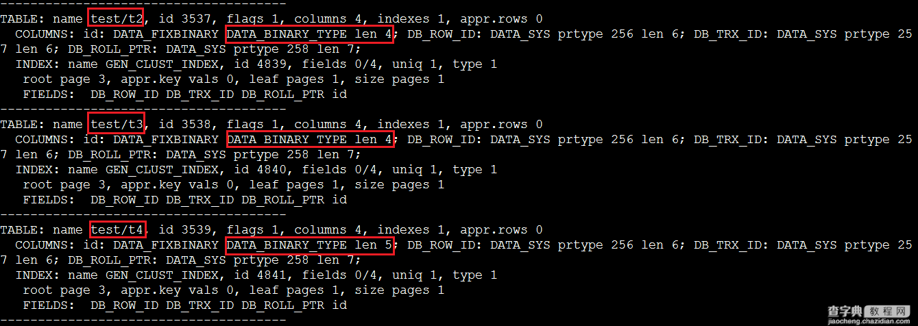 MySQL中数据类型的验证2