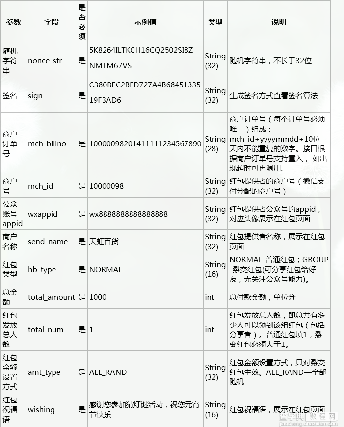 使用PHP实现微信摇一摇周边红包7