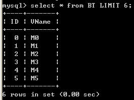 MySQL中使用or、in与union all在查询命令下的效率对比1