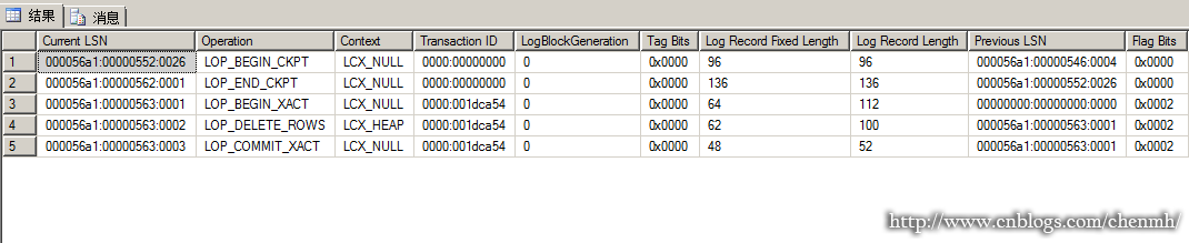 实例理解SQL中truncate和delete的区别3