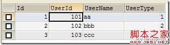 MySQL批量插入遇上唯一索引避免方法2