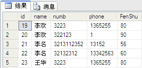 Sql学习第四天——SQL 关于with cube,with rollup和grouping解释及演示1