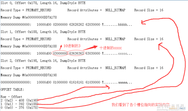 理解Sql Server中的聚集索引6