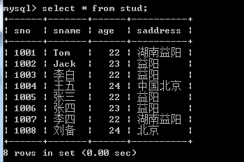 Mysql中错误使用SQL语句Groupby被兼容的情况1