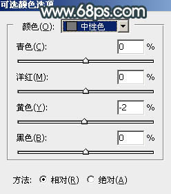 Photoshop将水景人物图片打造高对比的暗调黄褐色效果17