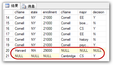 SQL Join的一些总结(实例)3