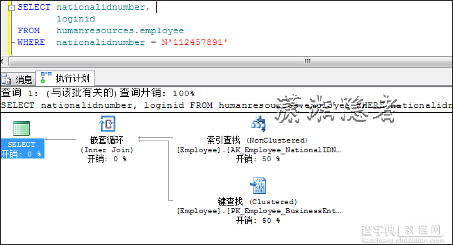 在SQL SERVER中导致索引查找变成索引扫描的问题分析2