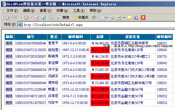 C#精髓 GridView72大绝技 学习gridview的朋友必看20