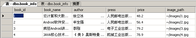 ASP.NET购物车实现过程详解1