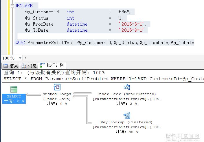 SQL Server中参数化SQL写法遇到parameter sniff ，导致不合理执行计划重用的快速解决方法2