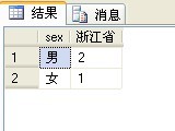 SQL集合函数中case when then 使用技巧7