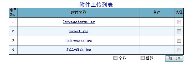 asp.net Checbox在GridView中的应用实例分析1