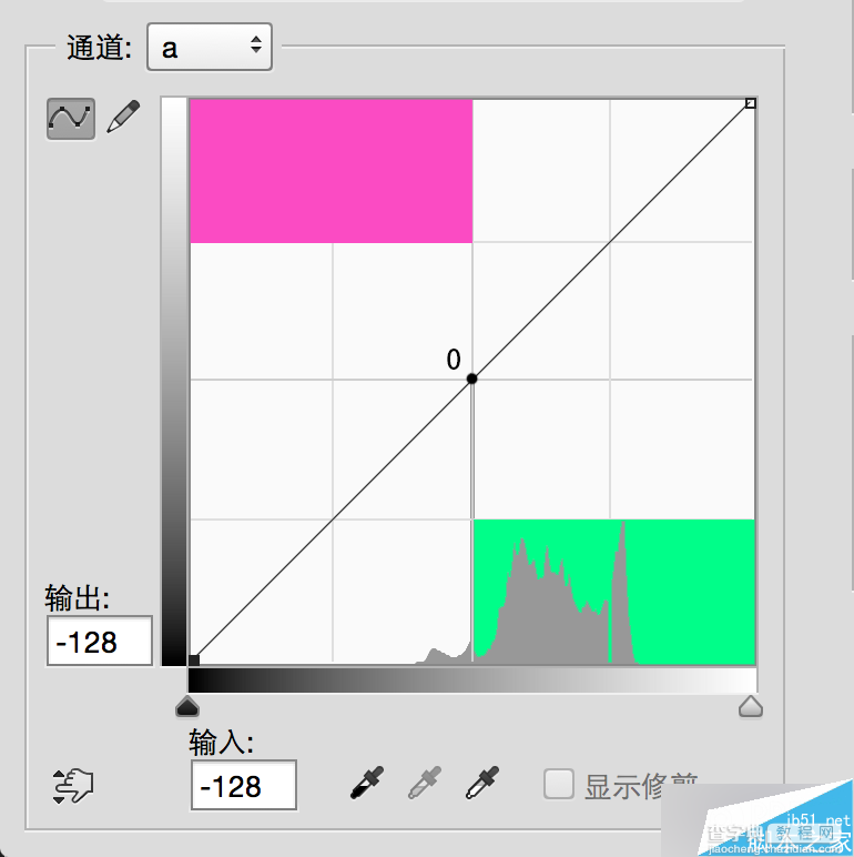 Lab通道和画笔工具对照片艺术化调色处理介绍2