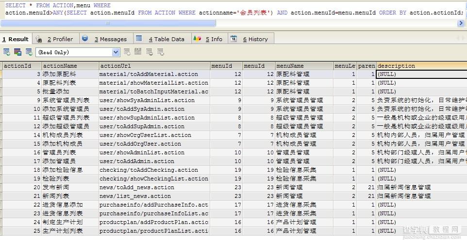 关于SQL嵌套的误解分析1