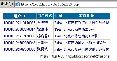 C#精髓 GridView72大绝技 学习gridview的朋友必看3