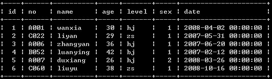 PHP5与MySQL数据库操作常用代码 收集1