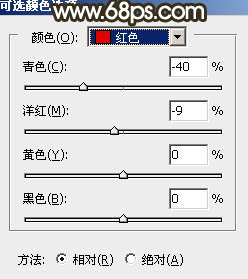 Photoshop调制出秋季冷褐色草原人物图片18