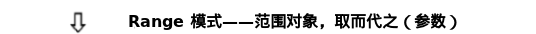 PHP 杂谈《重构-改善既有代码的设计》之五 简化函数调用39