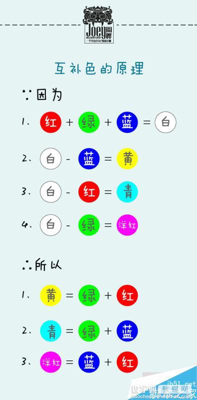 PS把各种照片制作成漂亮的工笔画效果22