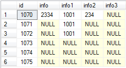 sqlserver 增删改查一些不常用的小技巧1