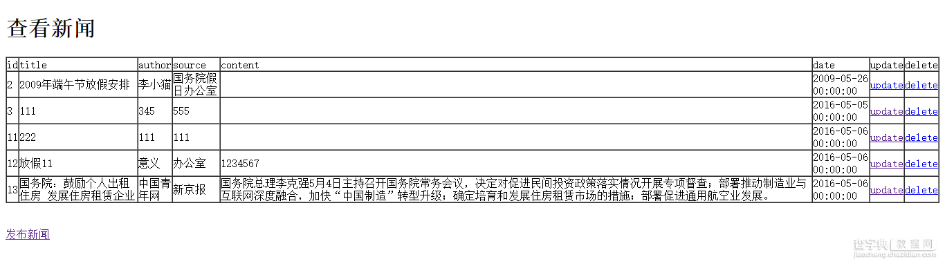 php数据访问之增删改查操作4