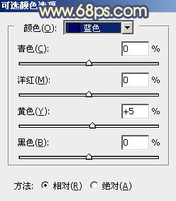 Photoshop为外景人物图片调制出甜美的秋季橙蓝色图片7