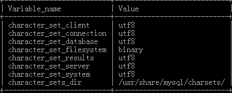 Mysql在debian系统中不能插入中文的终极解决方案3