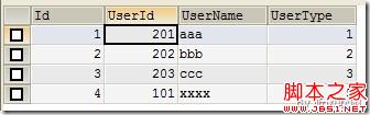 MySQL批量插入遇上唯一索引避免方法3