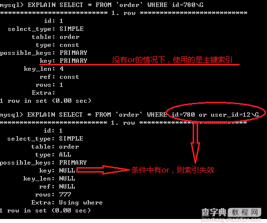 mysql索引失效的五种情况分析1