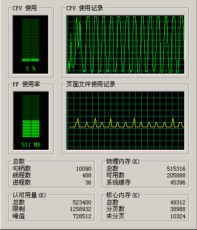 一份ASP内存的释放的实验报告8