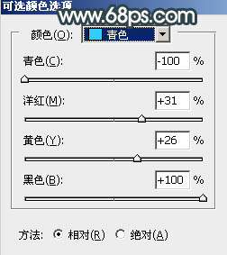 Photoshop将水景人物图片打造高对比的暗调黄褐色效果5