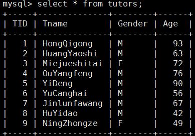 深入解析MySQL的事务隔离及其对性能产生的影响8