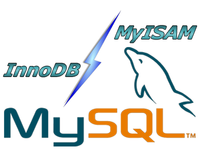 MySQL存储引擎中的MyISAM和InnoDB区别详解1