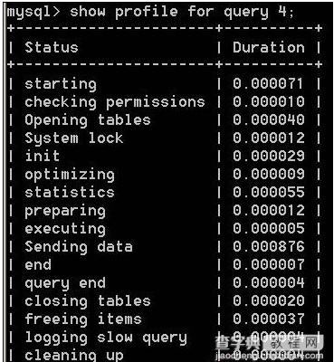 Mysql自带profiling性能分析工具使用分享4