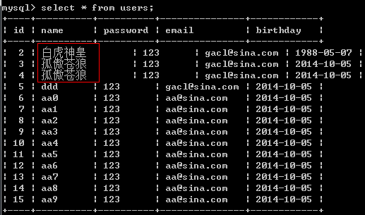 解决MySQL客户端输出窗口显示中文乱码问题的办法4