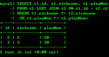 MySQL实现差集(Minus)和交集(Intersect)测试报告3