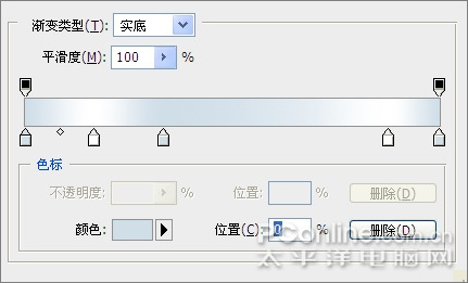 PS鼠绘:一瓶清爽的玉兰油柔肤水4
