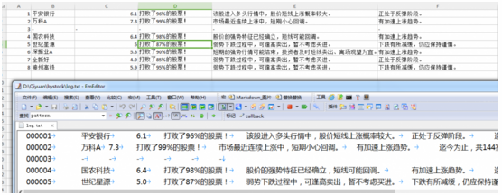 利用PHP命令行模式采集股票趋势信息2