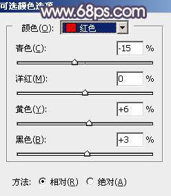 Photoshop将高原山区人物图片调至出灿烂的霞光色46