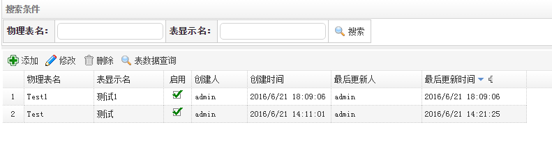 MVC+EasyUI+三层架构简单权限管理系统25