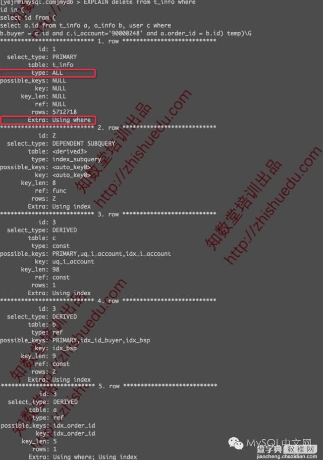 mysql优化系列 DELETE子查询改写优化1