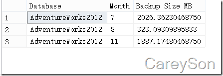 SQL Server中聚合历史备份信息对比数据库增长的方法1