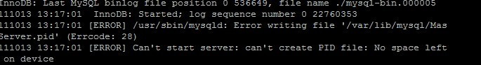 mysql：Can't start server: can't create PID file: No space left on device1