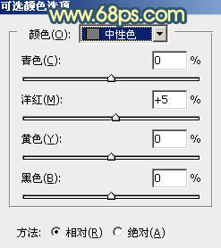 Photoshop调出大气的暗调晨曦色荒草人物图片6