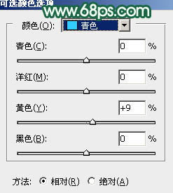 Photoshop调出暗调秋季青红色树林人物图片11