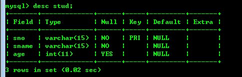 MySQL5.7.14下载安装图文教程及MySQL数据库语句入门大全15