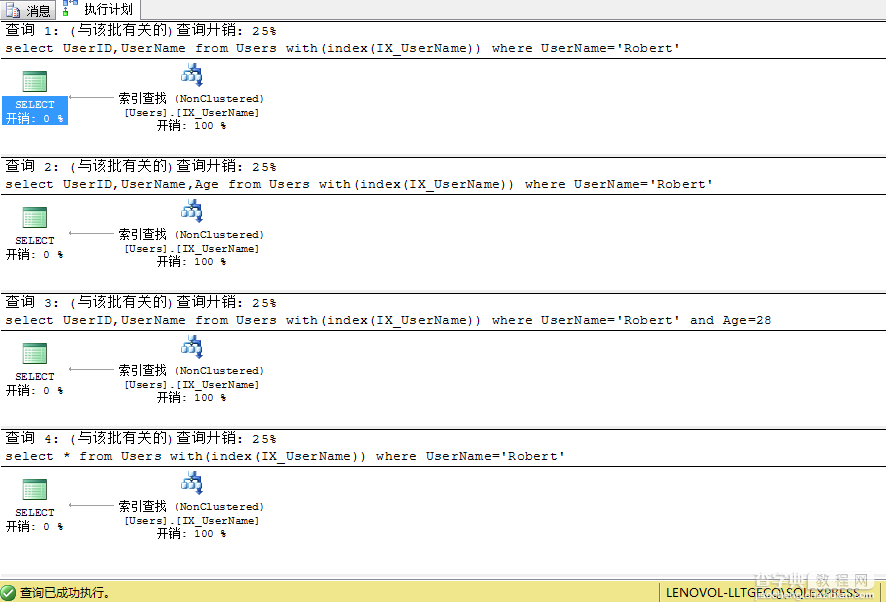 Sql Server查询性能优化之不可小觑的书签查找介绍9