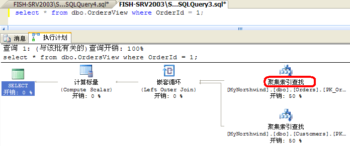 教你如何看懂SQL Server查询计划10