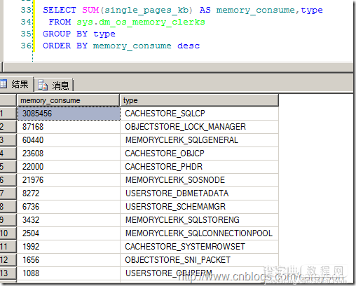 浅谈SQL Server 对于内存的管理[图文]6